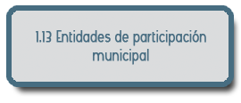 Entidades de participación municipal